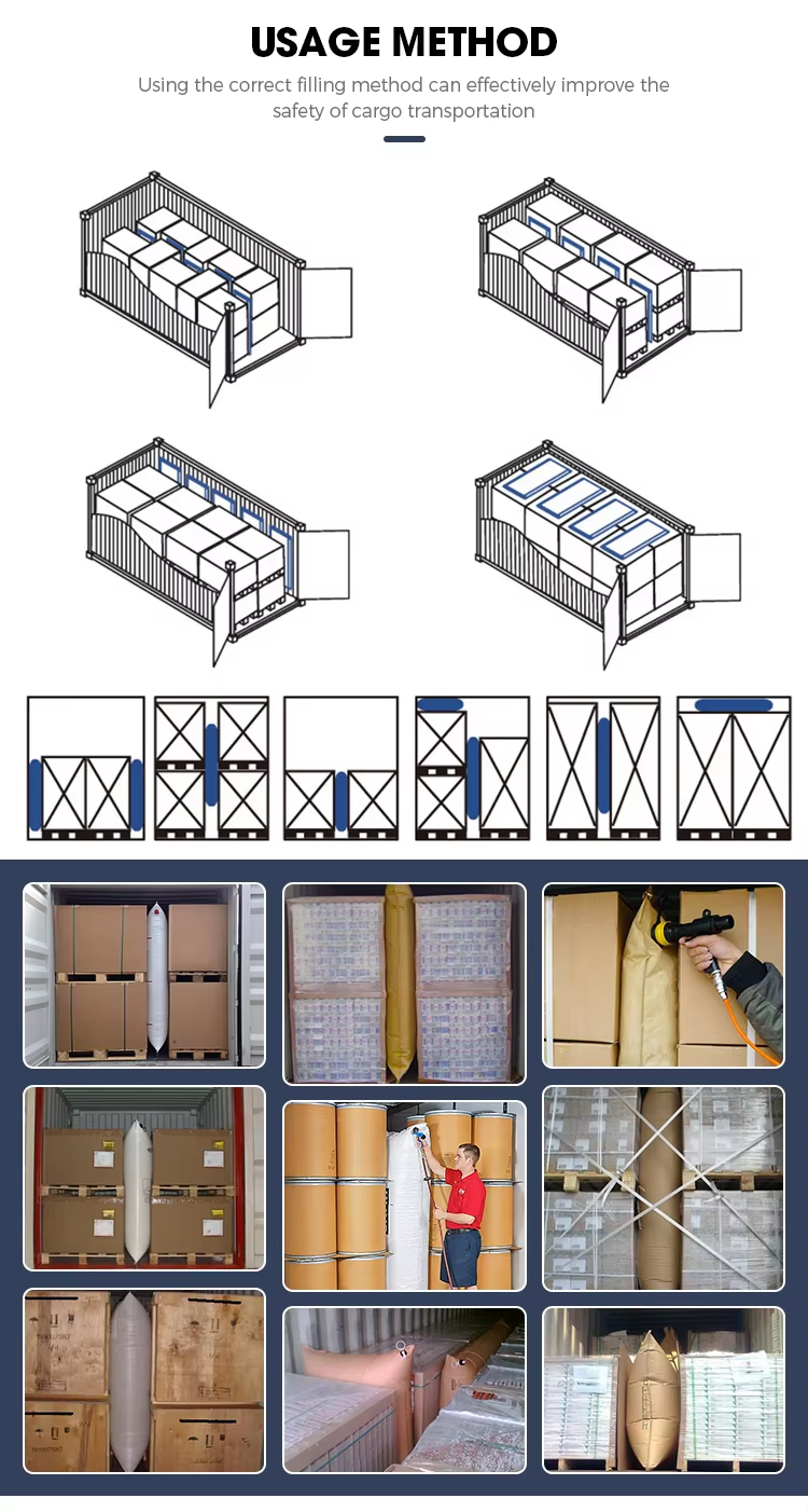 OEM Valve Dunnage Air Bag for Containers – Kraft & PP Woven Inflatable Shipping Bags, AAR Approved, Custom Sizes, Eco-Friendly - Image 5